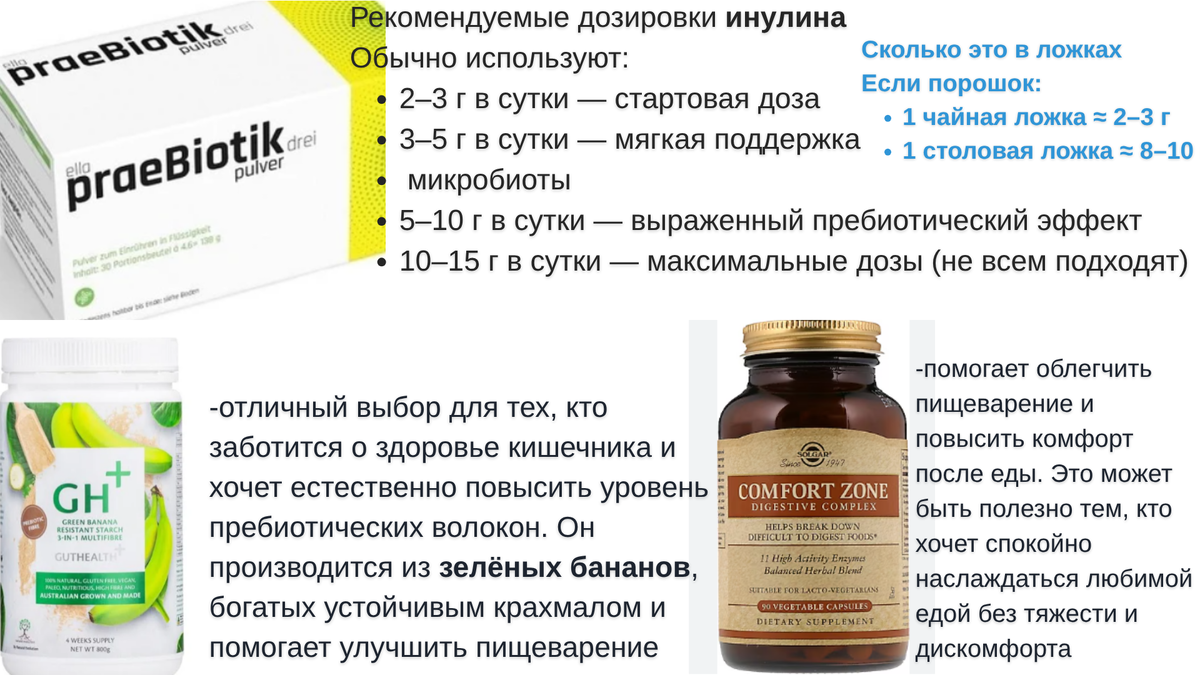 Можно купить в Турецкой аптеке