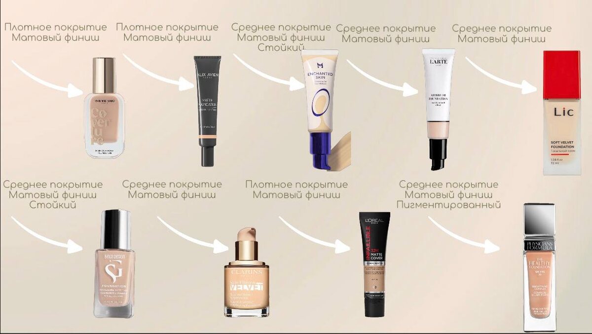 Нажимайте на картинку, чтобы увеличить