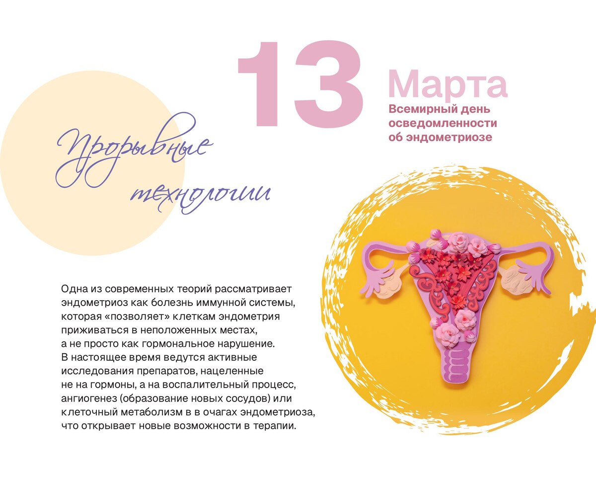 Всемирный день осведомлённости об эндометриозе