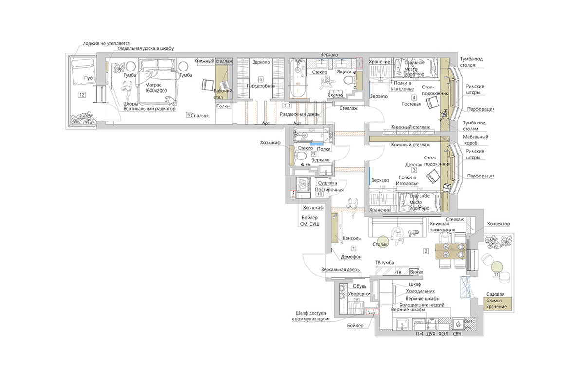 Итоговая планировка и расстановка мебели