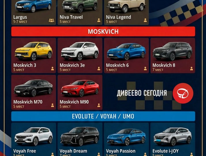 С 1 марта в России начал действовать закон о локализации такси