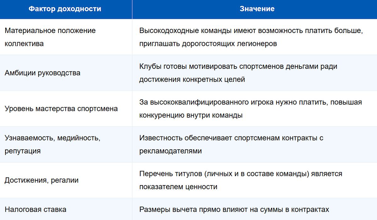 Фото: Stavkinasport.com