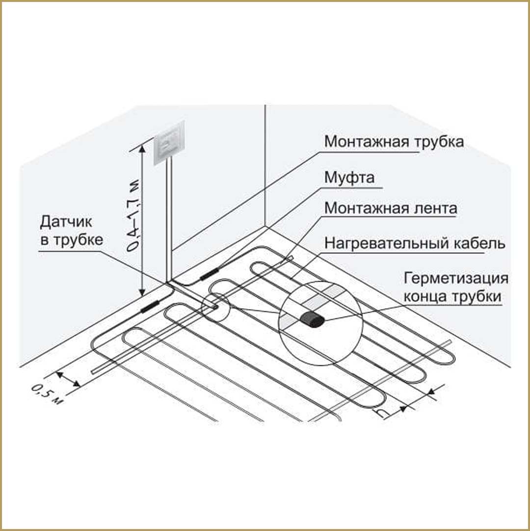 фото: https://promart.by