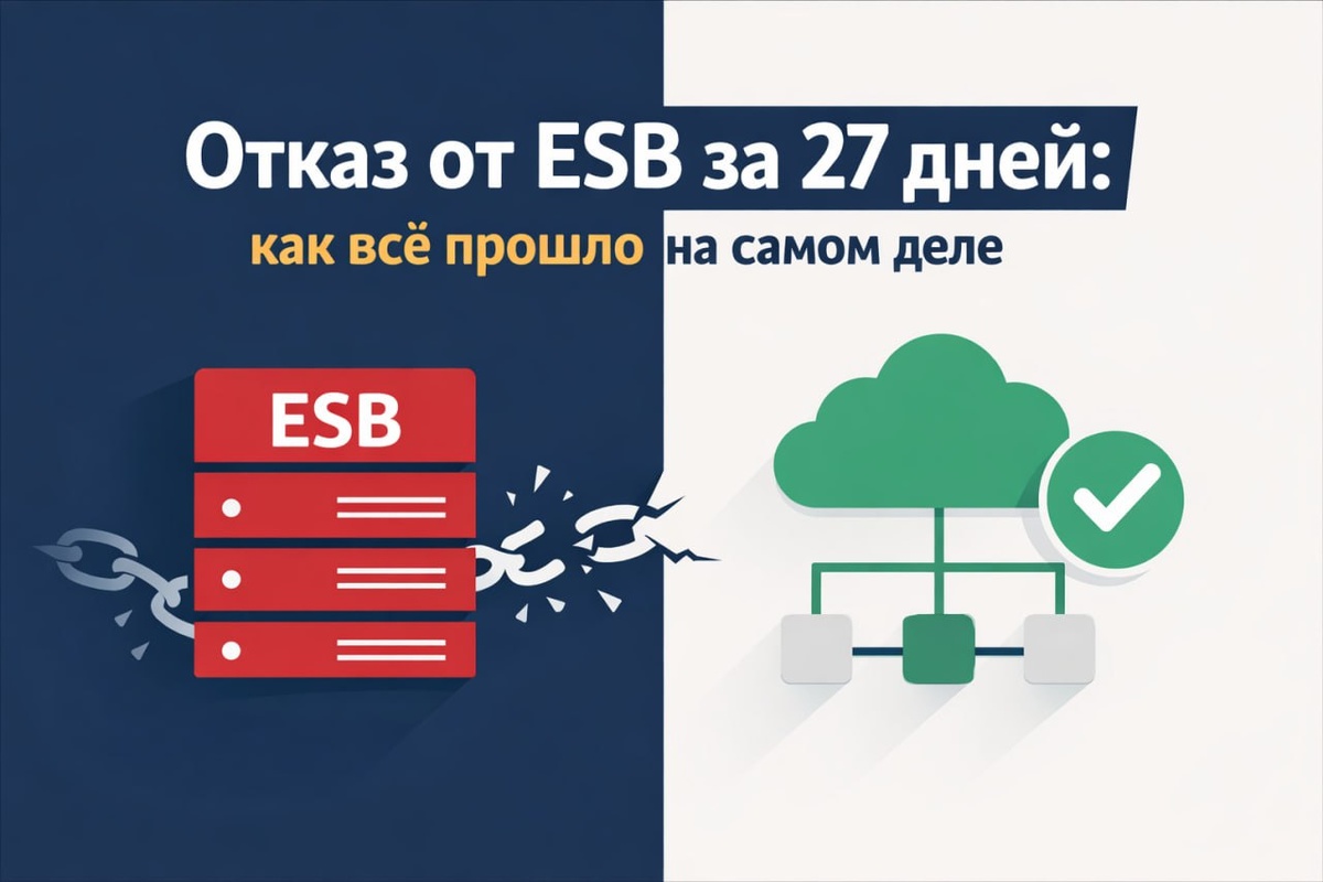 Переход на ИПД