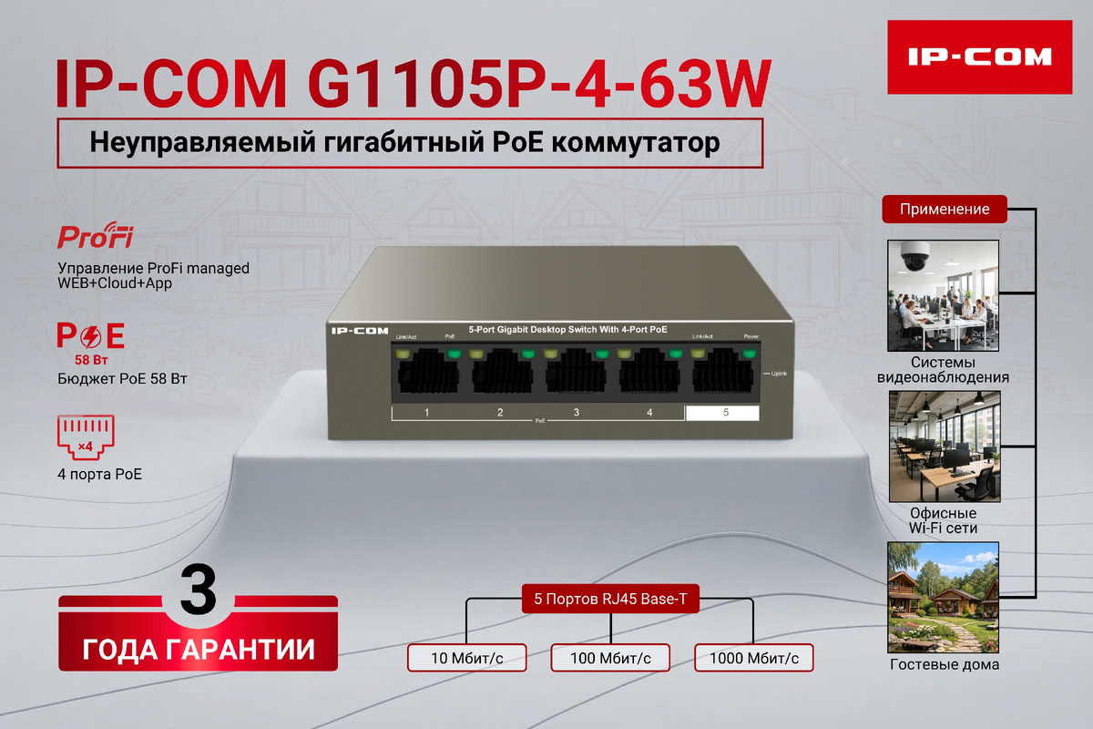 IP-COM G1105P-4-63W - это коммутатор PoE оснащенный 5 портами RJ45 Base-TX 10/100/1000 Мбит/с. Порты 1-4 соответствуют стандартам IEEE 802.3af (максимальная выходная мощность PoE: 15,4 Вт) и 802.3at (максимальная выходная мощность PoE: 30 Вт). 