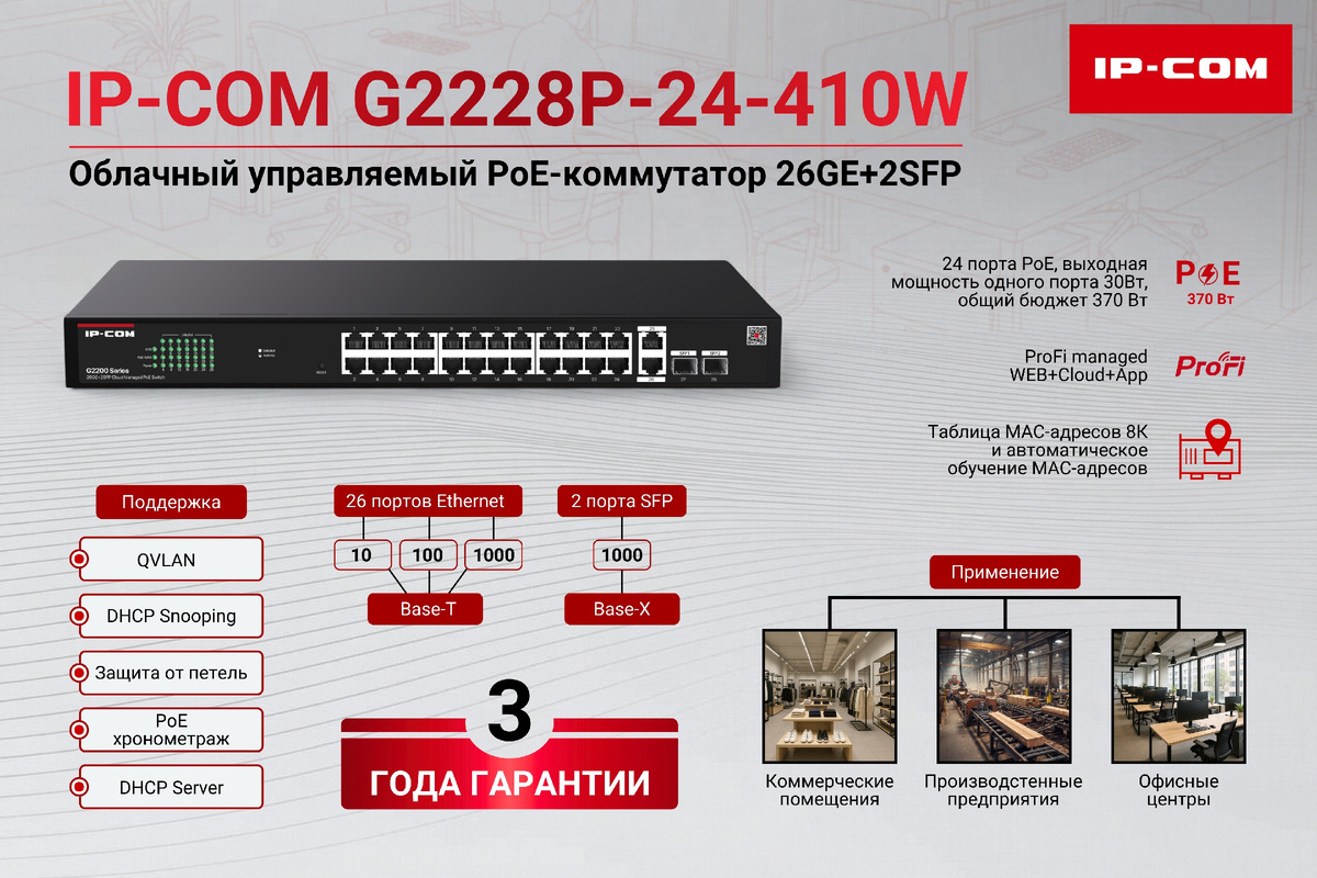 IP-COM G2228P-24-410W смарт коммутатор серии 22* корпоративного уровня с облачным удаленным управлением и системами защиты и мониторинга локальной сети. Обладают продвинутым функционалом для обеспечения стабильной работы корпоративной сети на высоких гигабитных скоростях.