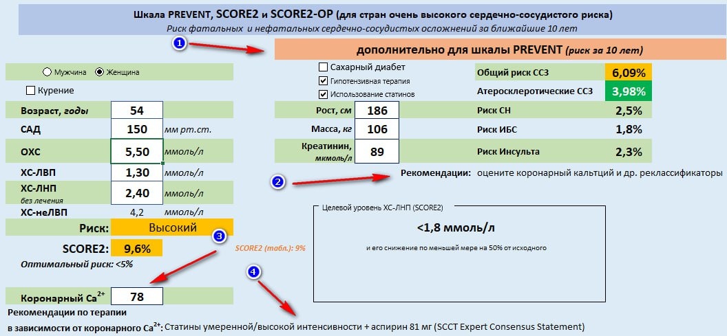 Братие и сестры! Ликуйте