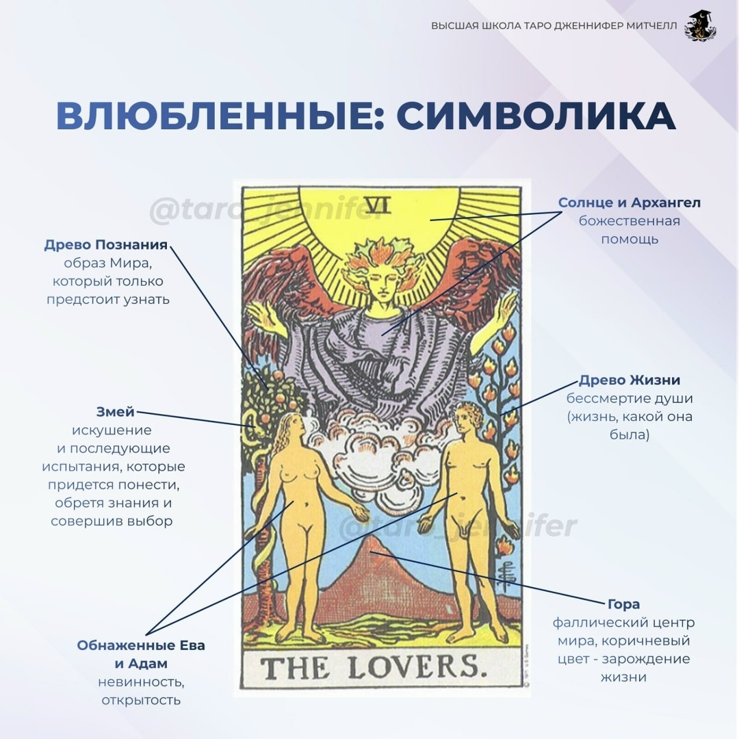 Создать карусельвлюбленные таро