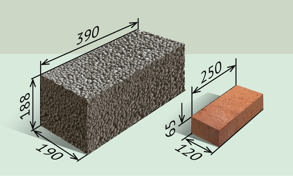 Размеры строительных блоков