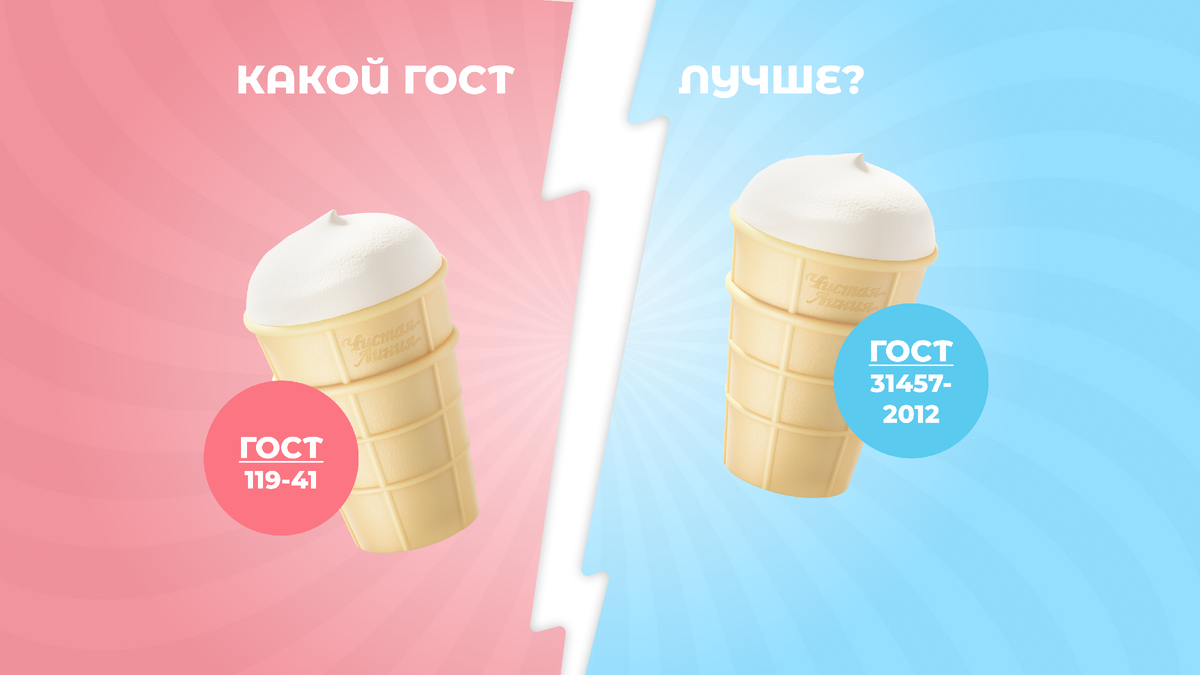 Мороженое пломбир в вафельном стаканчике