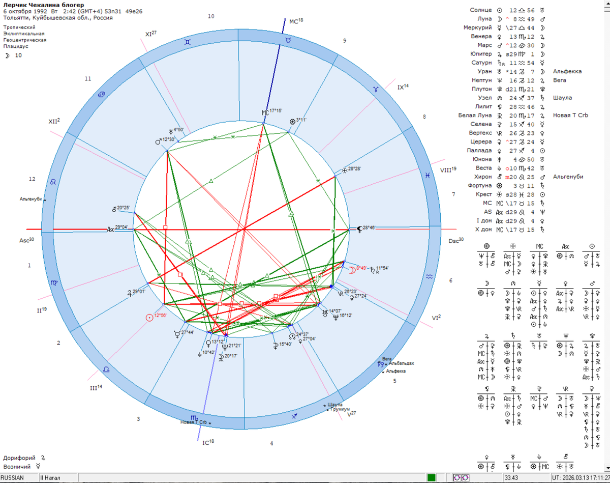 Валерия Чекалина