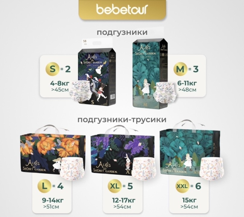 Таблица размеров подгузников [1] Enternal Summer; [2] Bebetour;