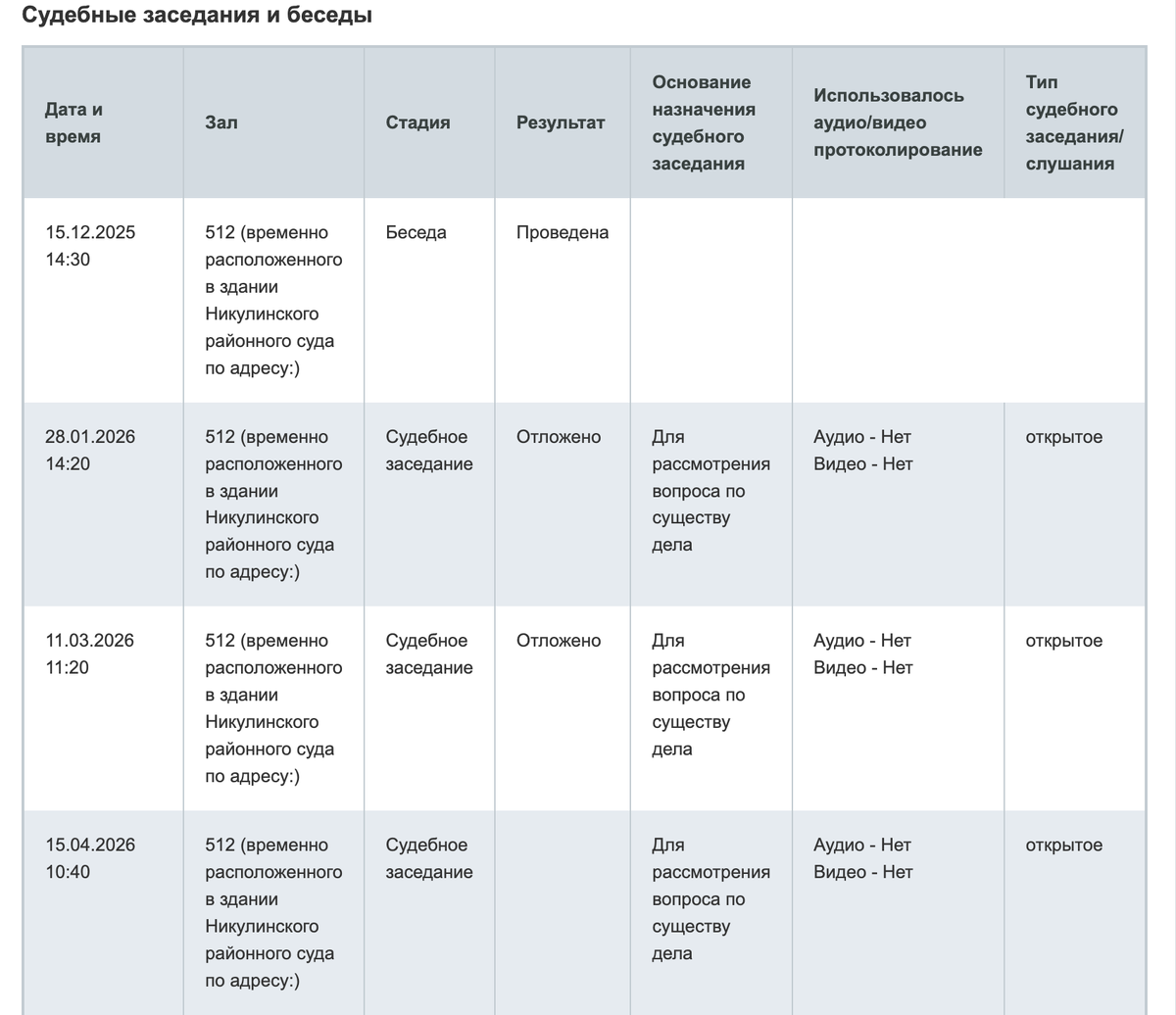 скрин с сата Зюзинского районного суда
