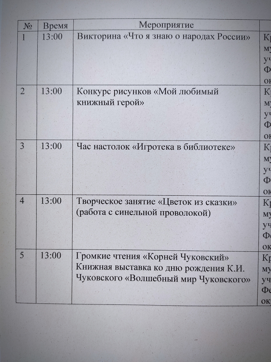 План мероприятий 