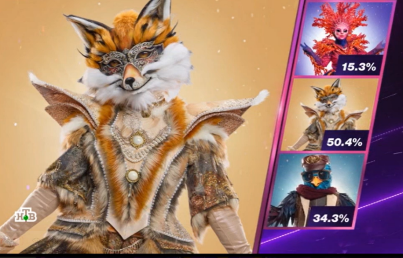 Стоп-кадр для канала "Марина смотрит телевизор"