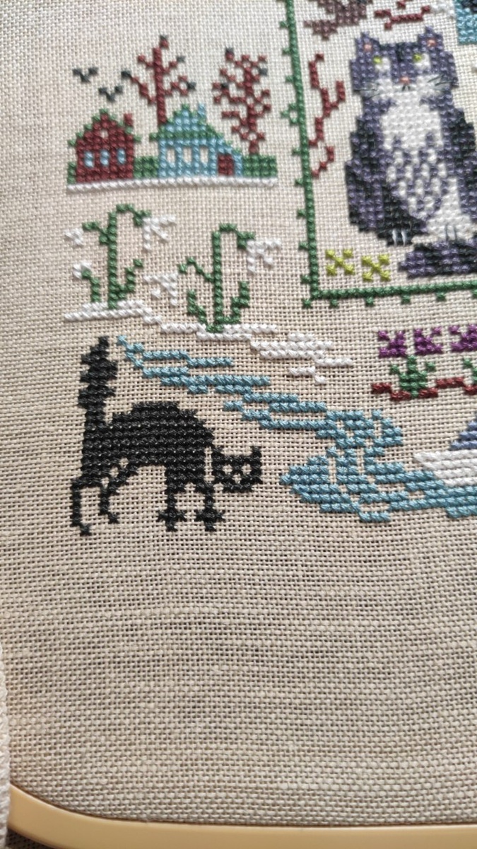 Голова отдельно, да? 