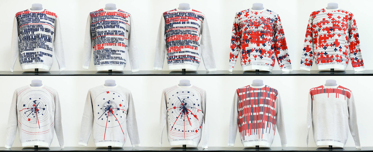 Источник: https://casualdata.com/newsknitter/