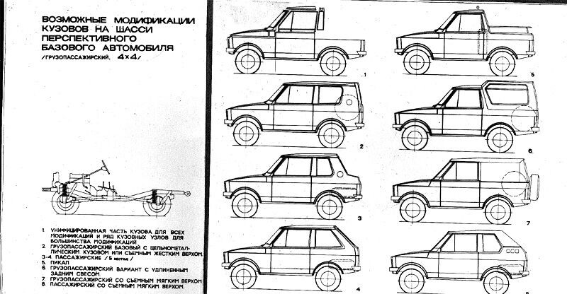 Мечты, мечты...