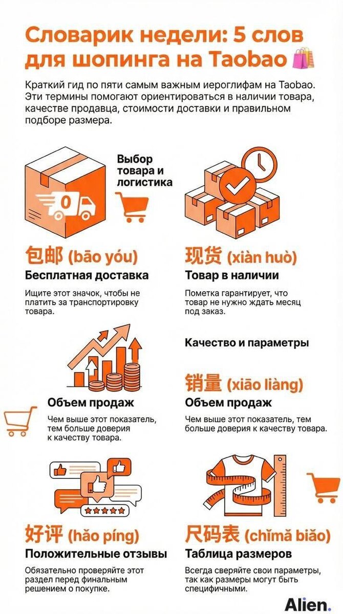 Покупать в китайских магазинах - искусство. Выучи эти слова: