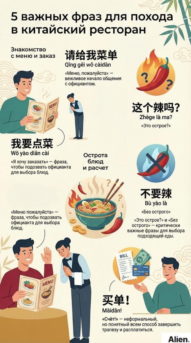 А вы любите острую еду или просите «No spicy»? Какое самое безумное или острое блюдо вам доводилось пробовать?