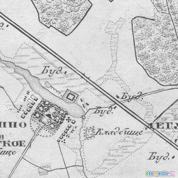 2. 1856 год. Карта окрестностей Москвы