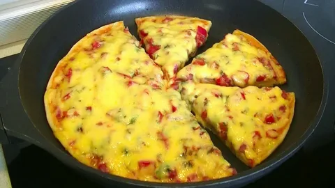 Пицца на сковороде