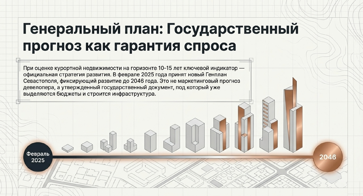 Генеральный план развития Севастополя - dag.sev.gov.ru›genplan/