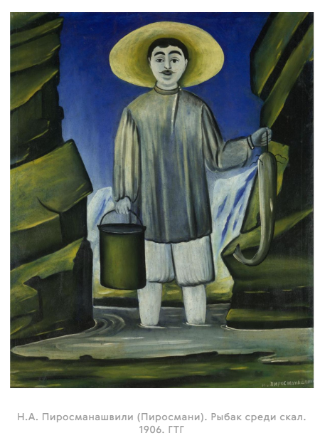 Архетип "Дитя"