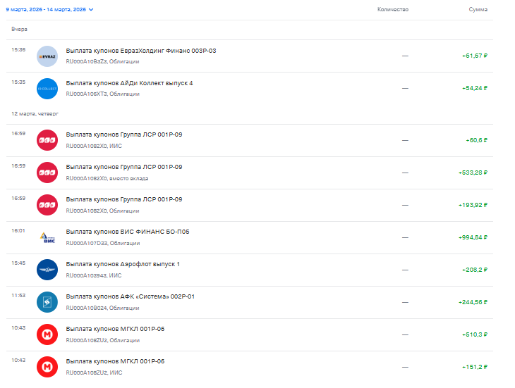 выплаты часть 1