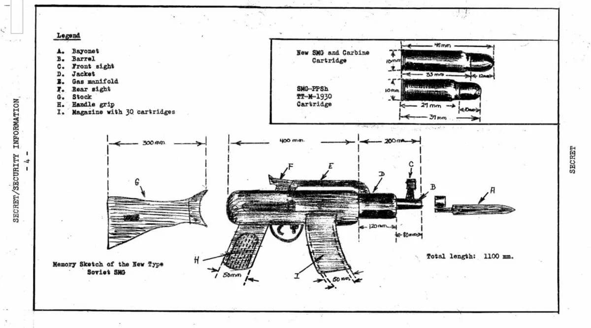 Ранний эскиз АК-47 из отчета ЦРУ о «новом типе советского пистолета-пулемета», датированного апрелем 1953 года. Изображение: NARA