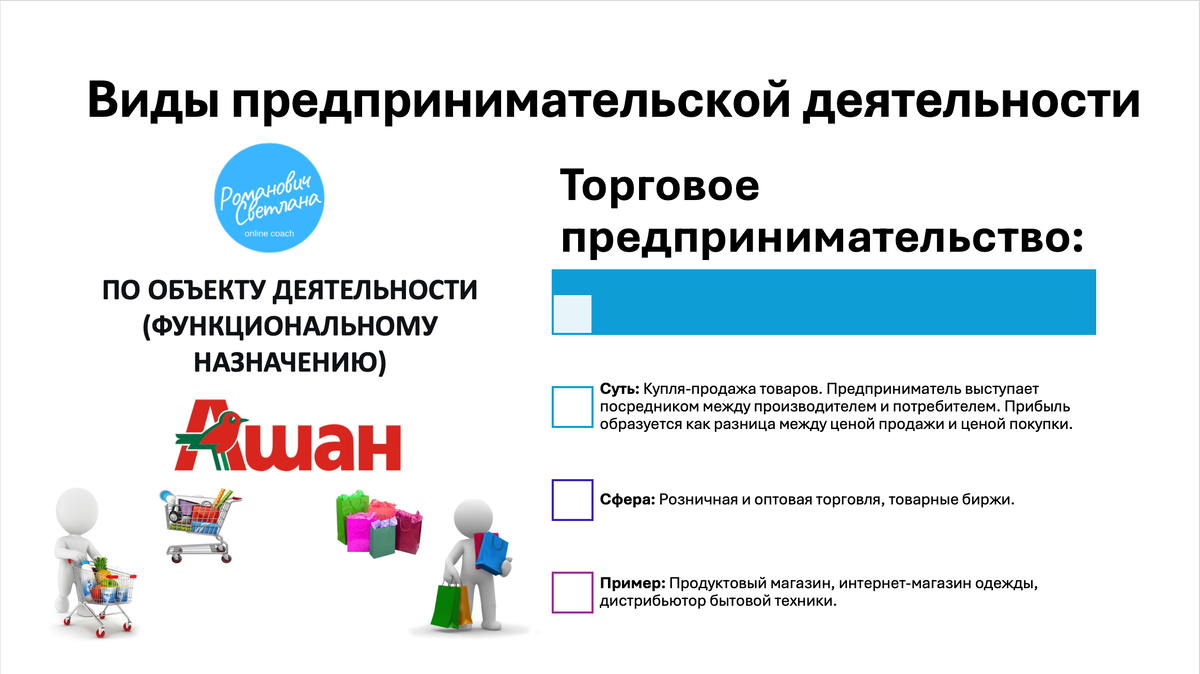 Рисунок 2. Материал из методических разработок автора