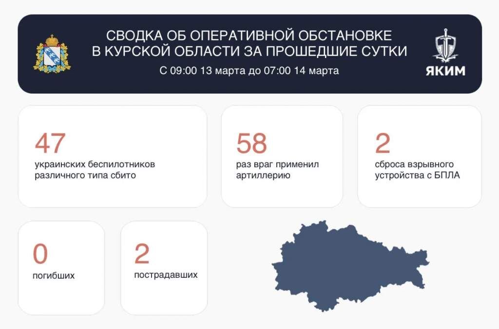    фото: тг-канал "Александр Хинштейн"