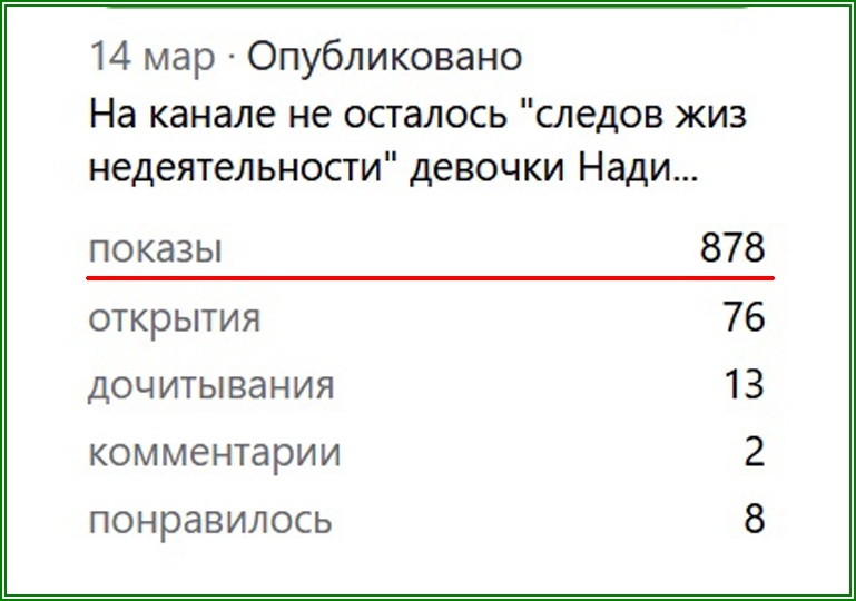 878 показов за 2 часа