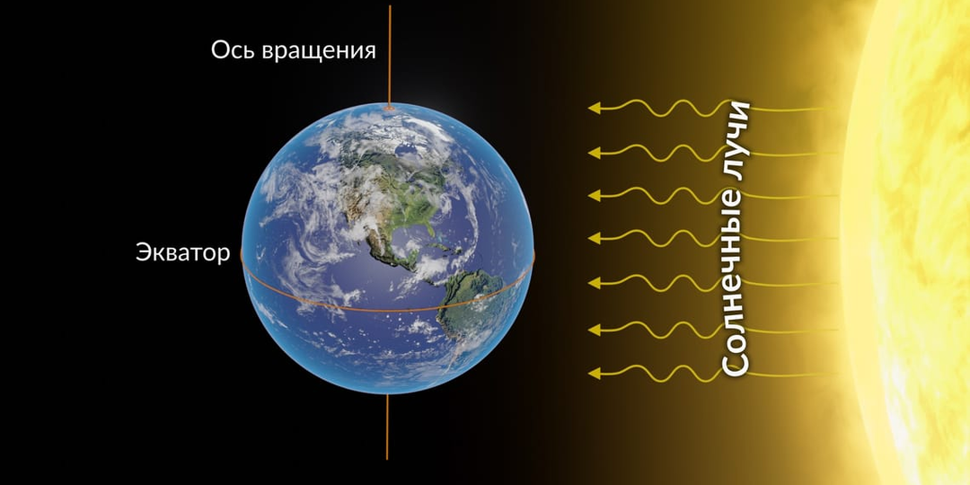 День равноденствия 2026