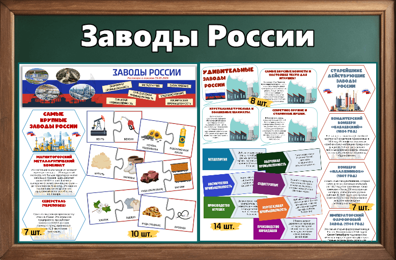 Тема РОВ «Заводы России». Плакат, гексы, речевые облачка, карточки с текстом и картинками.