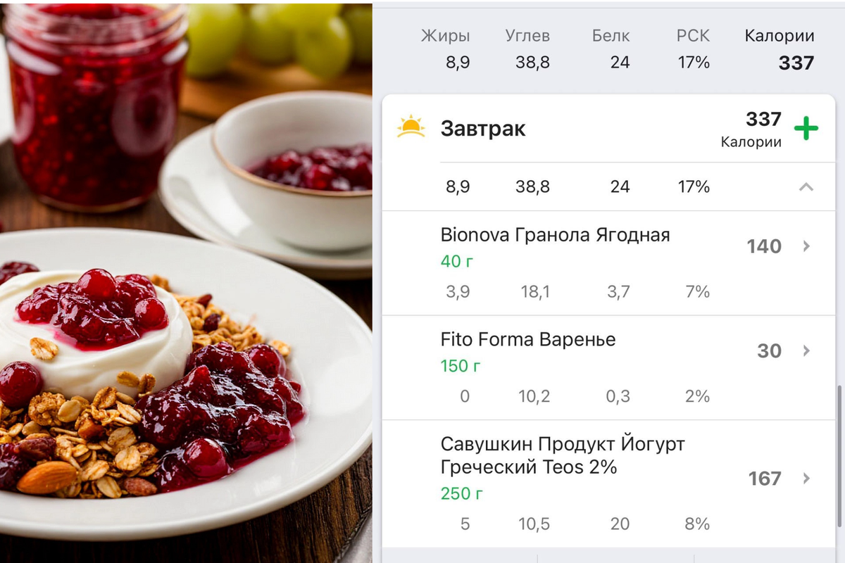 КБЖУ: 334 ккал | 24г белка | 8,9г жира | 38,8 г углеводов (данные из приложения FatSecret)