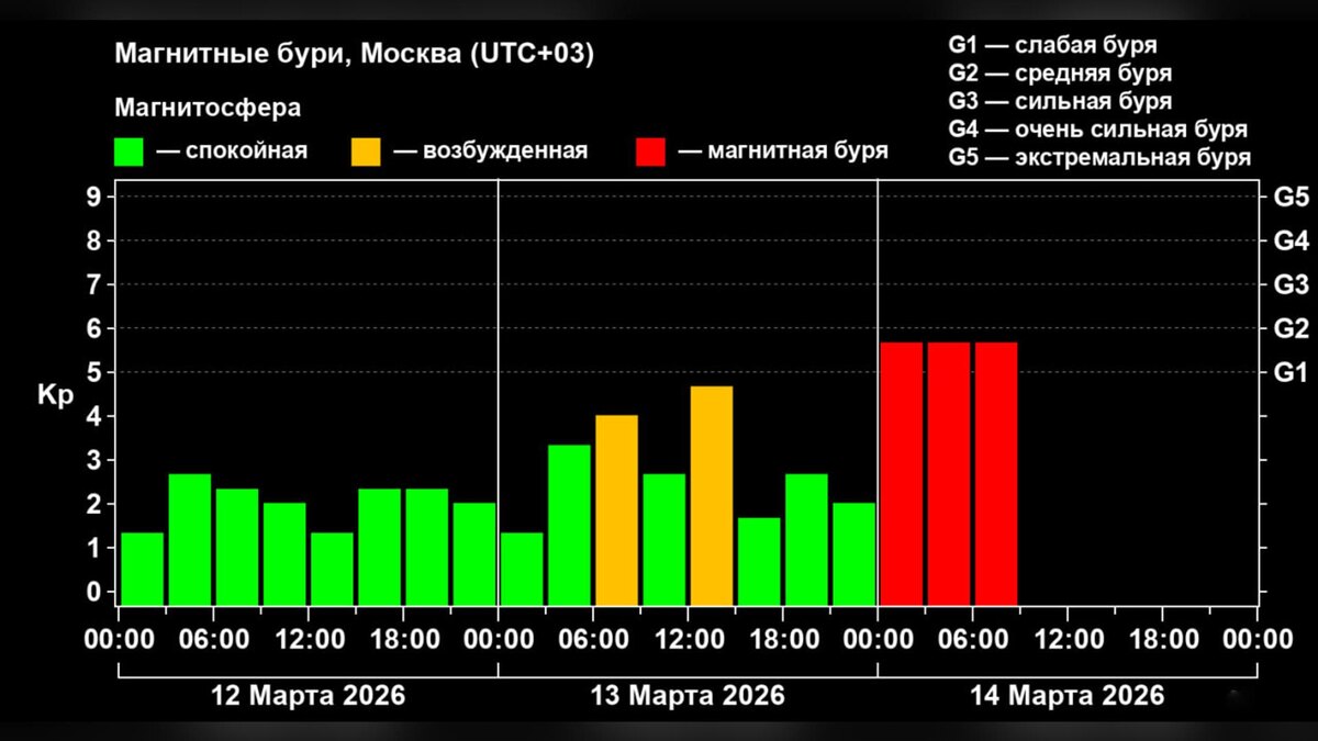    Фото: t.me/lpixras