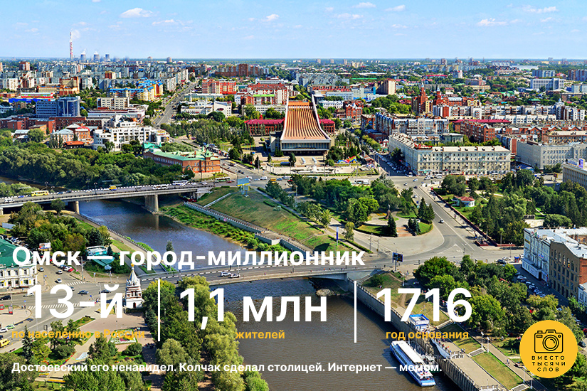 Вид на центр Омска: река Омь, Музыкальный театр и старый город вокруг.