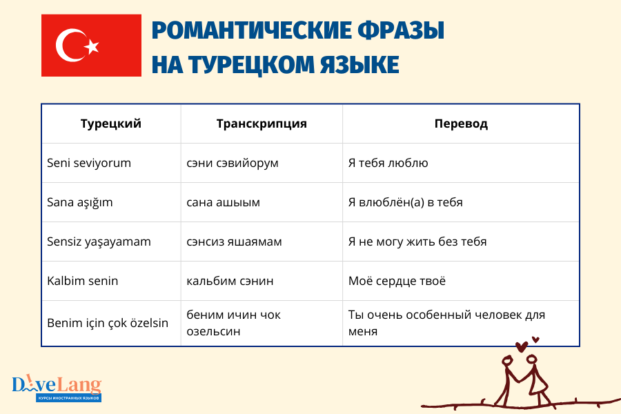 Все карточки вы можете скачать в канале МАХ - ссылка на канал размещена в конце статьи
