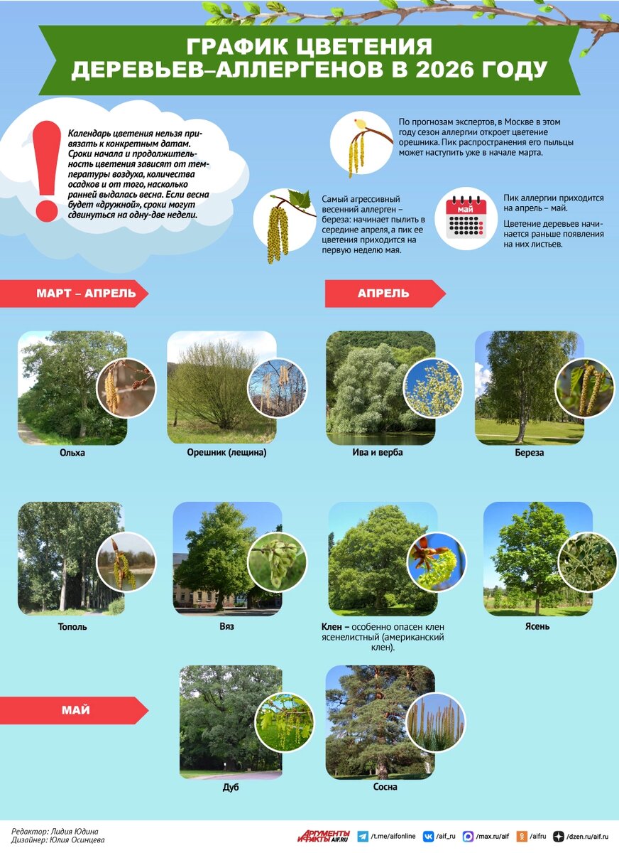    Нажмите для увеличения