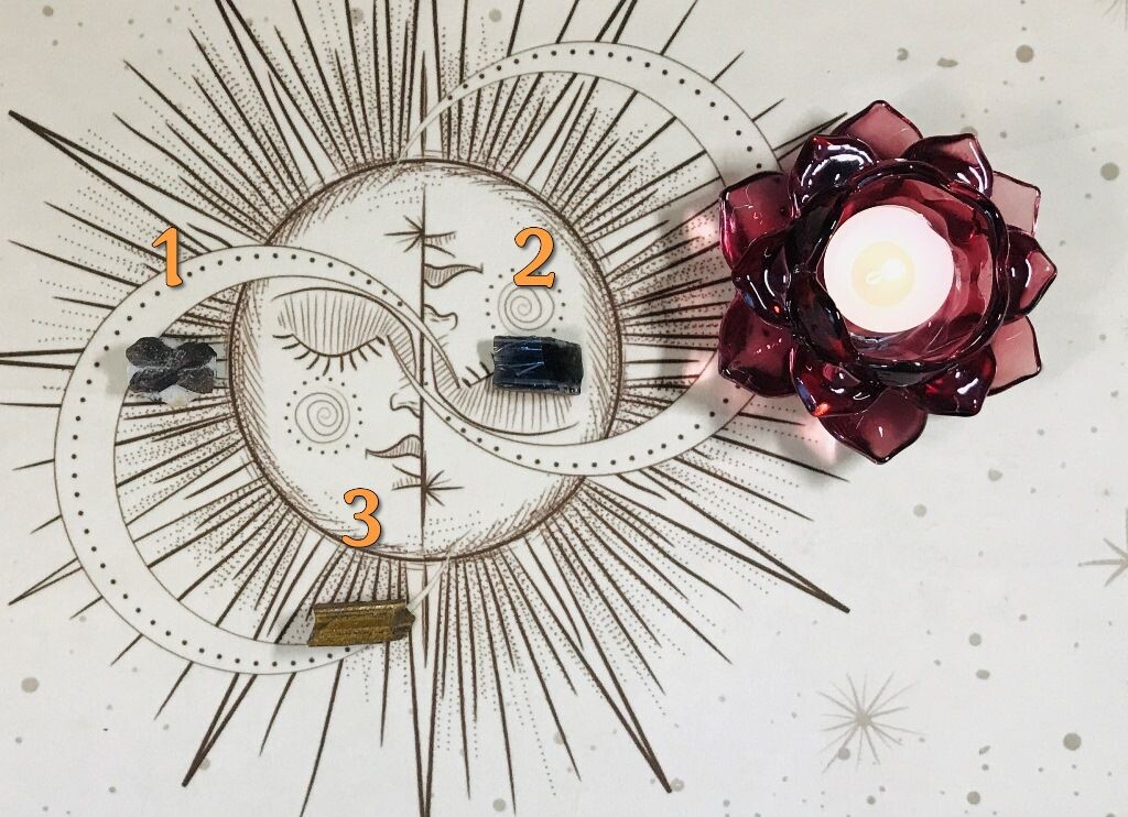 1. Ставролит; 2. Обсидиан; 3. Тигровый глаз