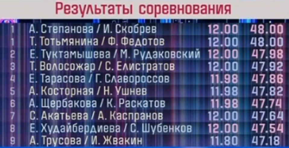     Скриншот с видео «Первго канала» Фотография взята из открытых источников.