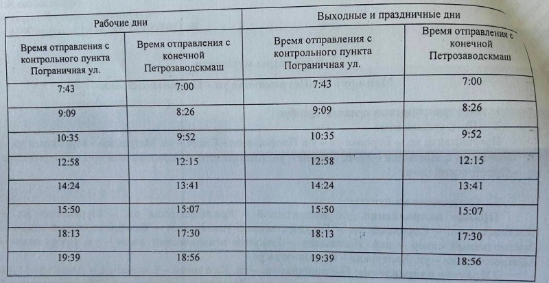    Жители Петрозаводска высказали претензии к новому автобусному маршрутуФактор