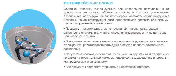 Интерфейсный блок - optimapipe.ru