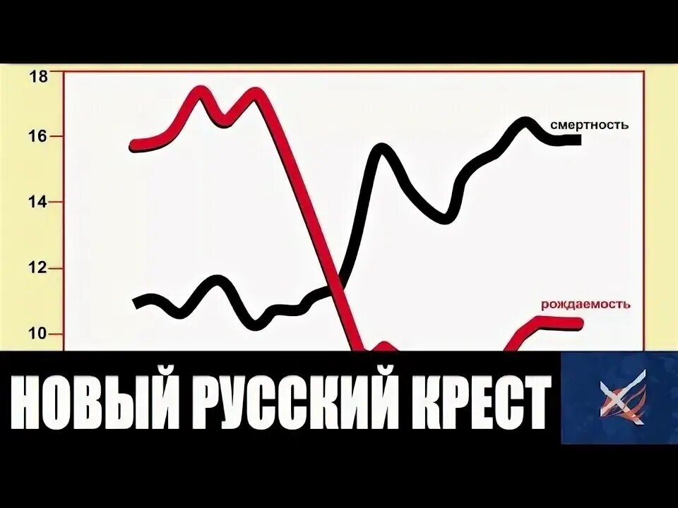 Все идет по плану...