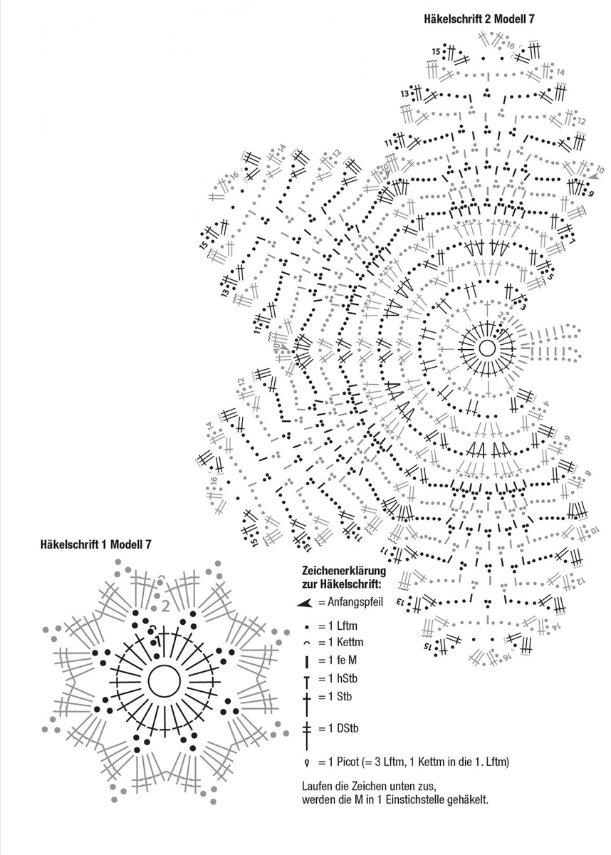 Из немецкого журнала Hakeln