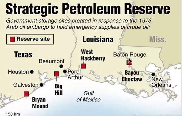      Эффект голого короля: что не так со стратегическими запасами нефти в США
