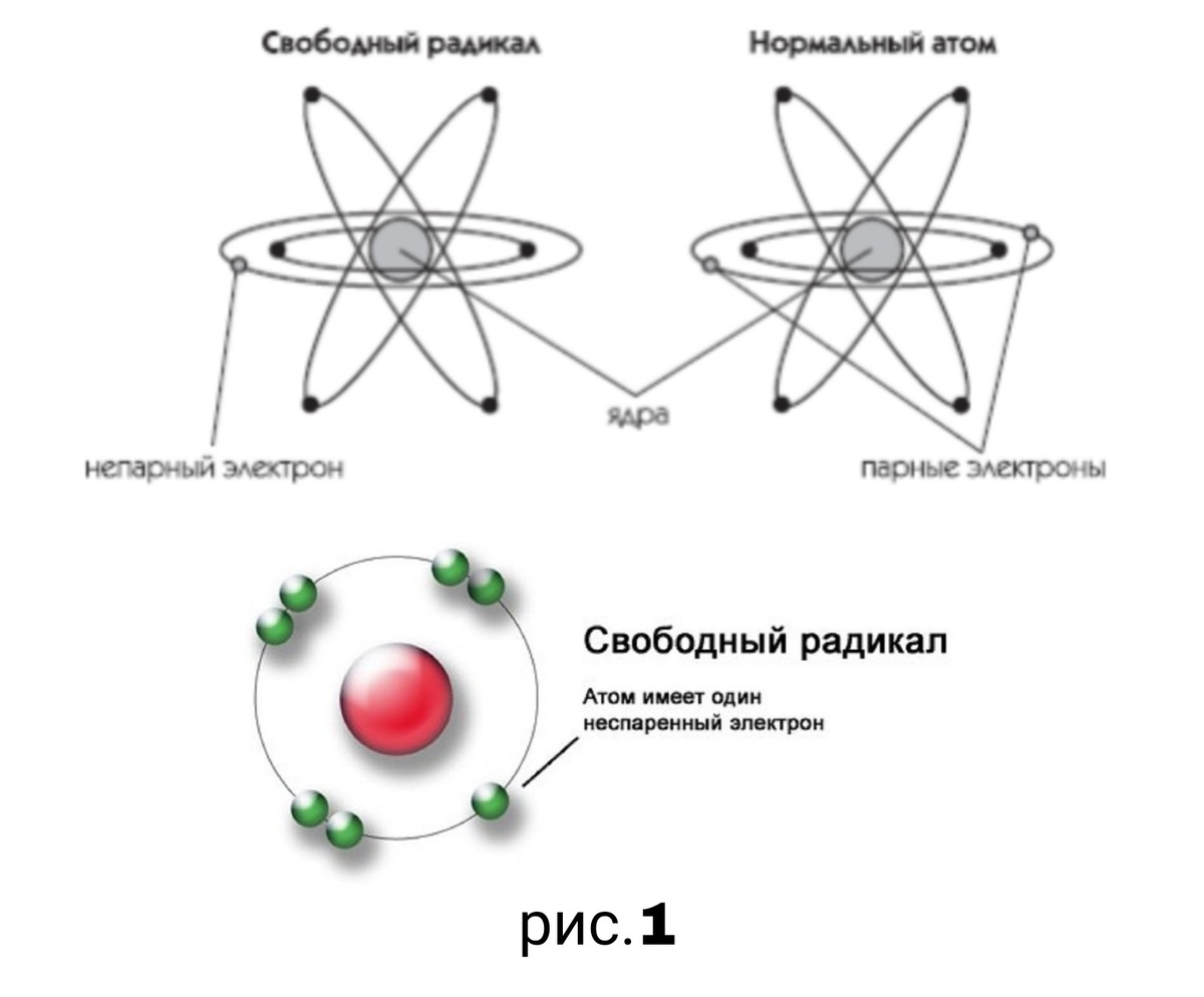 -1-2