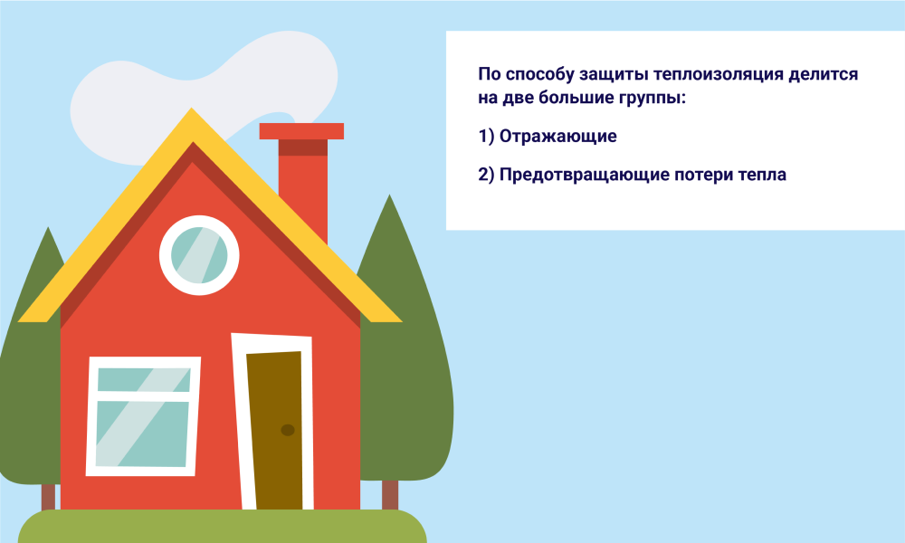 Виды утеплителей по способу защиты