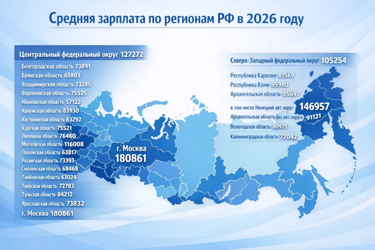 Статистика может быть абсолютно корректной с математической точки зрения, но при этом вызывать у людей ощущение нереальности. 
